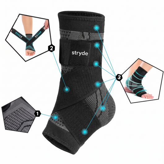 Detaljer på StrydeX Foot Sleeve